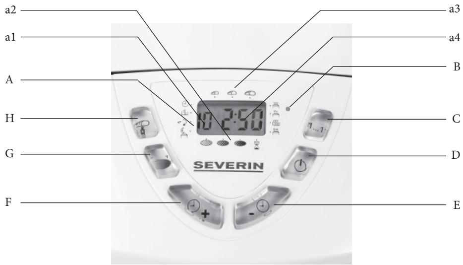 SEVERIN BM 3992  - FICHE PRODUIT - Caution - 2