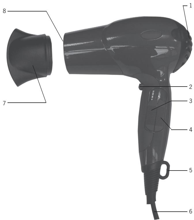 SEVERIN HT 0150 - Lieber Kundin, lieber Kunde, - 1