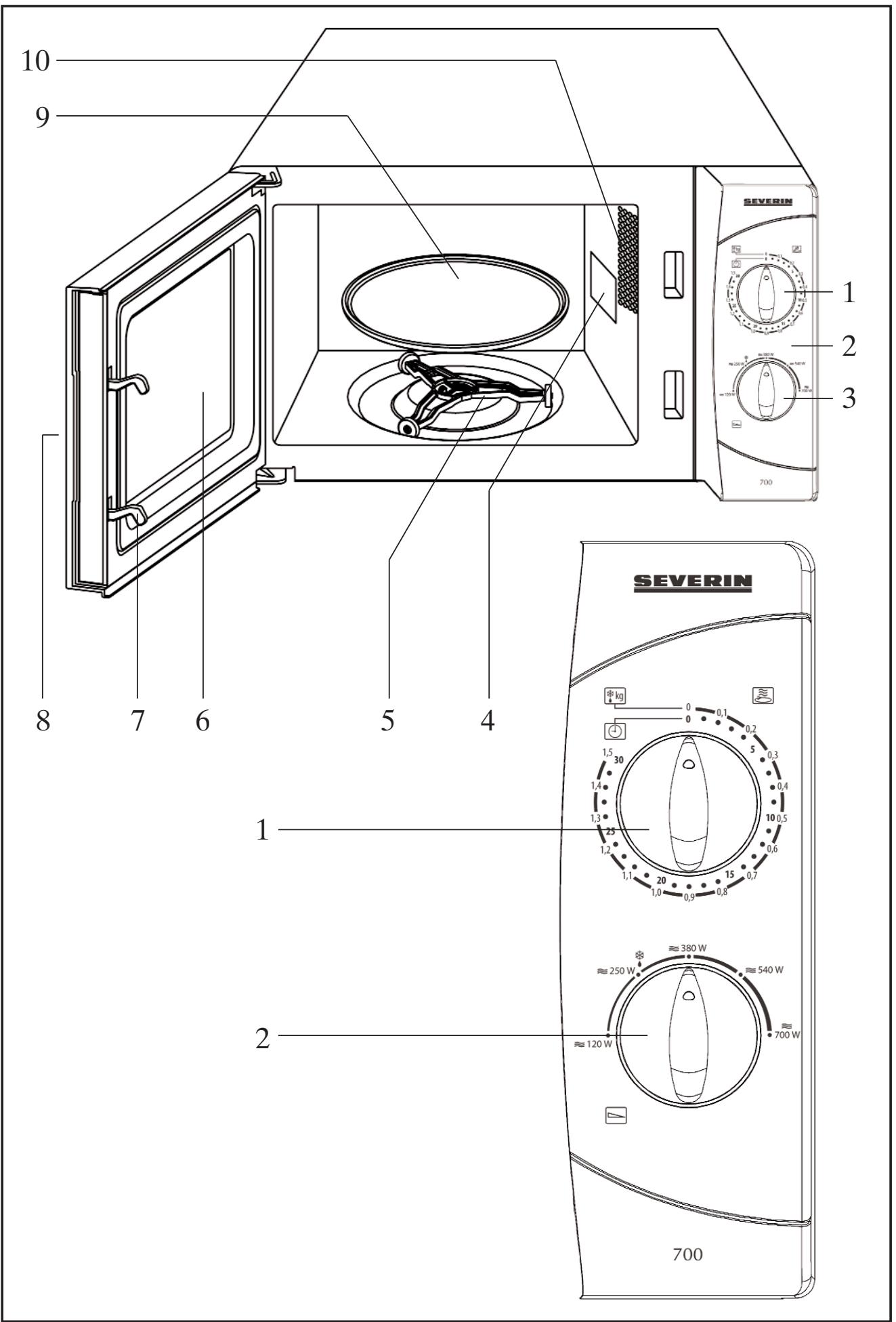 SEVERIN MW 7839 - FICHE PRODUIT - Geschäftslitung und Mitarbeiter der SEVERIN-Unternehmen - 1
