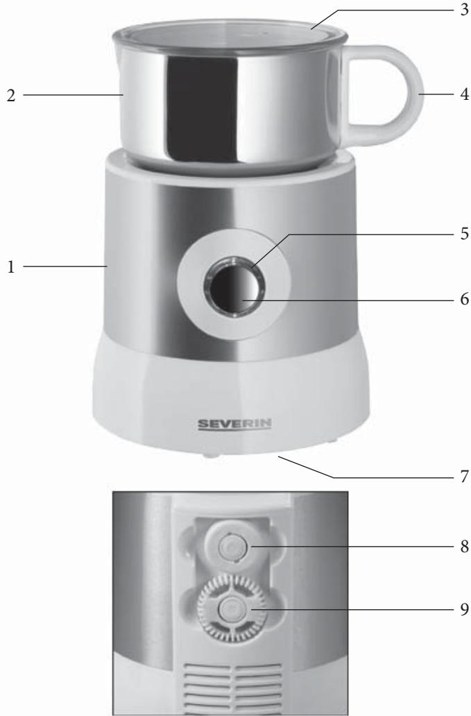 SEVERIN SM 9684 - Ihre - 1