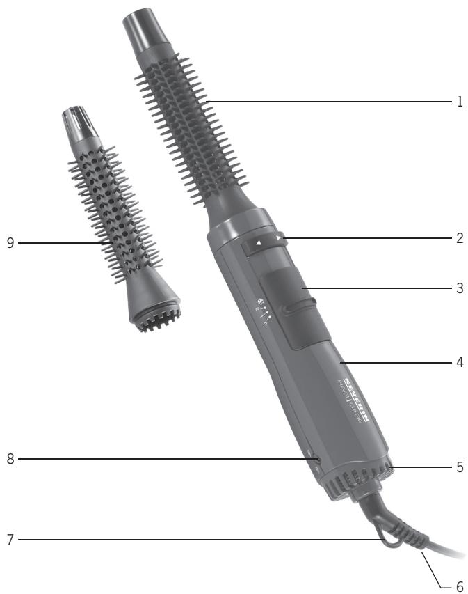 SEVERIN WL 0802 - HAIR | CARE - 1