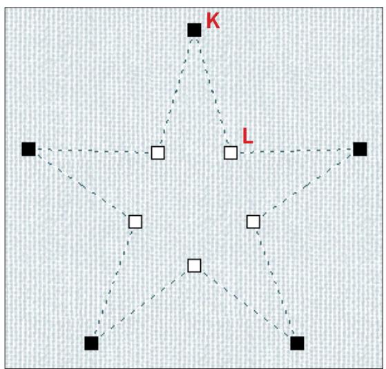 PFAFF CREATIVE 4.0 - Définition d'un point de contrôle - 2