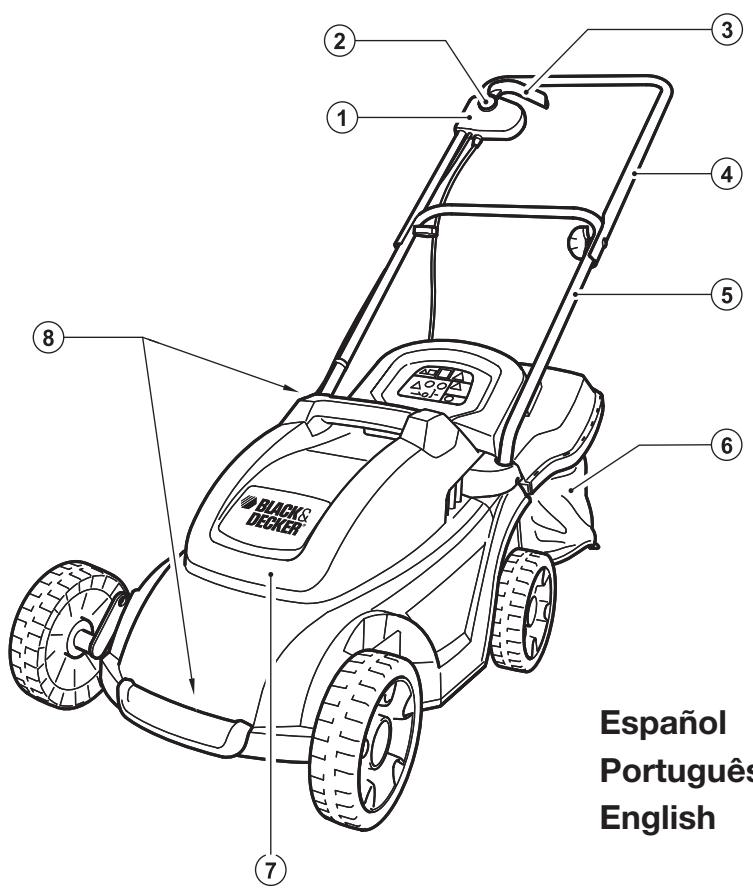 BLACK & DECKER BLACK & DECKER GR3000 - MANUAL DE INSTRUCCIONES MANUAL DE INSTRUÇOES INSTRUCTION MANUAL - 1