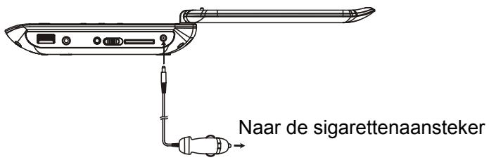 MPMAN PDVS 7228 - WAARSCHUWING: - 1