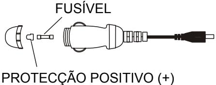 MPMAN PDVS 7228 - CUIDADOS: - 1