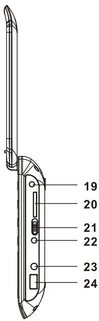 MPMAN PDVS 7228 - GENERALIDADES DO LEITOR DVD: - 2