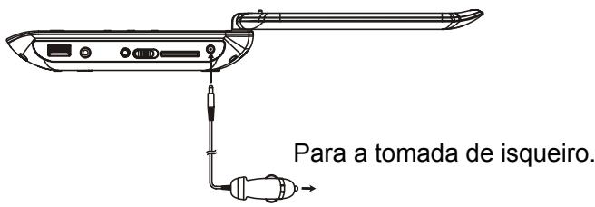 MPMAN PDVS 7228 - LIGAR A UM ADAPTADOR DE CARRO - 1