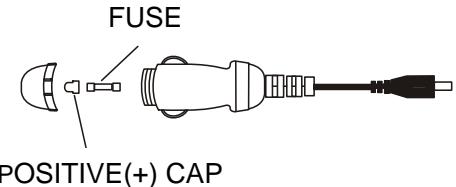 MPMAN PDVS 7228 - CAUTIONS: - 1