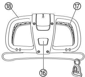 GARDENA 34 E - Starting the mower: - 1