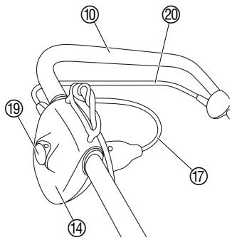 GARDENA 34 E BASICMOVE - Starting the mower: - 1