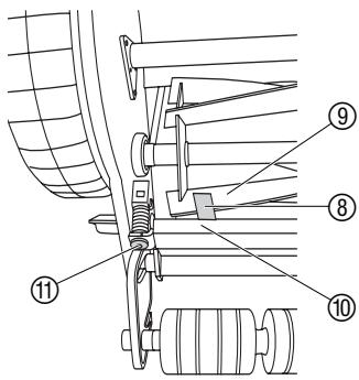 GARDENA 300 - Adjusting the cutting mechanism: - 1