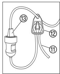 GARDENA THS 400 - Adjusting the length of the telescopic handle ② : - 1