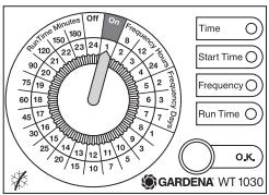 GARDENA WT 1030 - Manual watering (ON): - 1