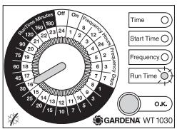 GARDENA WT 1030 - 5. - 1