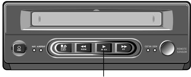 DAEWOO CVP9700 - ⑤ RÉGLAGE AUTOMATIQUE DE L'IMAGE - 1