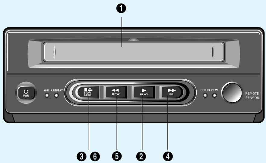 DAEWOO CVP9700 - REPRODUCCION BÁSICA - 1