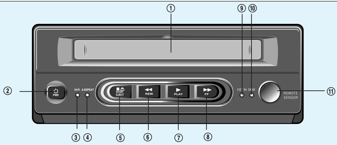 DAEWOO CVP9700 - PANEL FRONTAL - 1