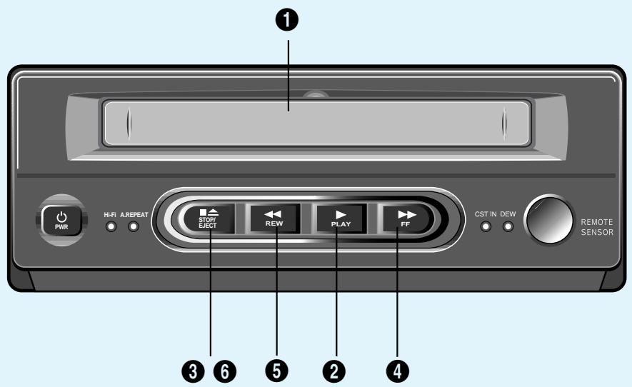 DAEWOO CVP9700 - Fonctionnement (suite) - 1