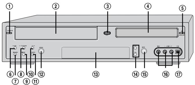 DAEWOO DF-4100 - Front Panel - 1