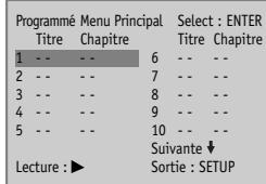 DAEWOO DQD-2112S - Pour passer de scène en scène sur un disque - 8