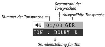 DAEWOO DQD-2113D - Drücken Sie die Taste AUDIO [TON] wiederholt, bis Ihre bevorzugte Sprache angezeigt wird. - 1