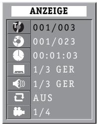 DAEWOO DQD-2113D - Drücken Sie während der Wiedergabe die Taste [DISPLAY]. - 1