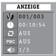 DAEWOO DQD-2113D - Drücken Sie während der Wiedergabe die Taste [DISPLAY]. - 1