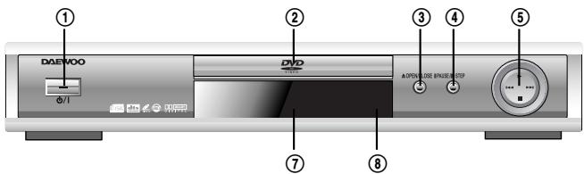 DAEWOO DQD-2113D - Frontblende - 1