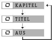 DAEWOO DQD-2113D - Durch jedes Drücken der REPEAT- Taste ("Wiederholen") im Wiedergabe-Modus wird die Wiedergabe wie nachfolgend dargestellt gestartet: - 1