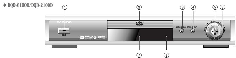 DAEWOO DQD-6100D - Front Panel - 1
