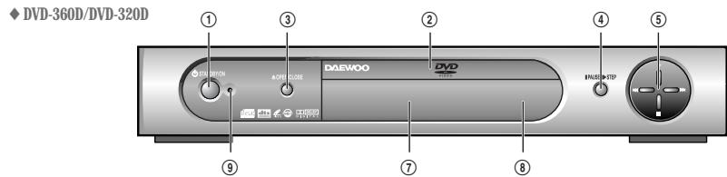 DAEWOO DQD-6100D - Front Panel - 2