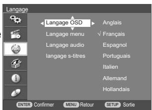 DAEWOO DRV-6802SV - Langue de l'osd - 1