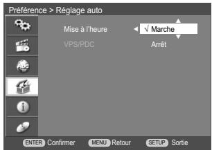 DAEWOO DRV-6802SV - Réglage de l'horloge automatique - 1