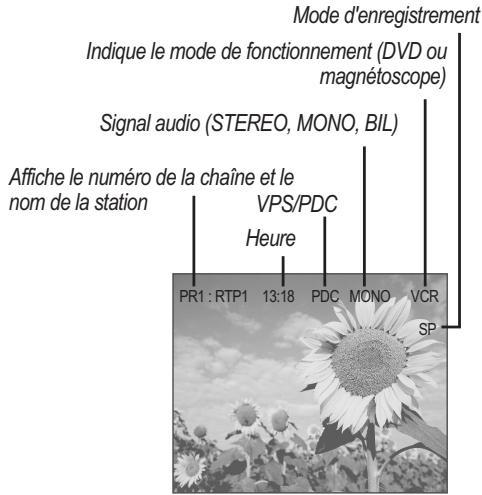 DAEWOO DRV-6802SV - Affichage des informations sur le disque/la cassette - 3