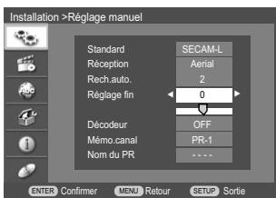 DAEWOO DRV-6802SV - Réglage manuel - 6