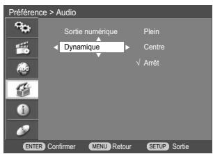 DAEWOO DRV-6802SV - Gamme dynamique - 1