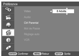 DAEWOO DRV-6802SV - Réglage du niveau de contrôle parental - 2