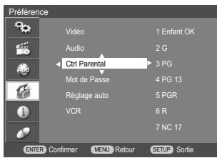 DAEWOO DRV-6802SV - Réglage du niveau de contrôle parental - 1