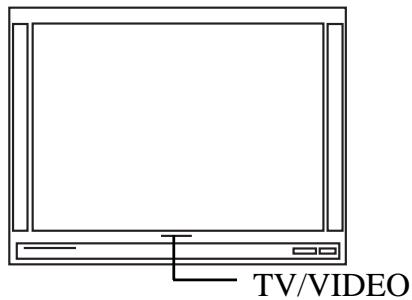 DAEWOO DS-2000D - TV/AUDIO SELECTION - 1