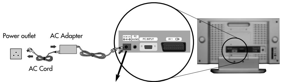 DAEWOO DSL-15D3  - annexe 1 - Mains Connection - 1