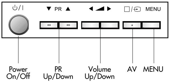 DAEWOO DSL-15D3  - annexe 1 - Front (Control panel) - 2