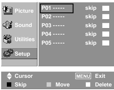 DAEWOO DSL-15D3  - annexe 1 - SKIPPING THE PROGRAMMES - 1