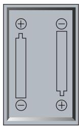 DAEWOO DSL-20D1T - Inserting Batteries into the Remote Control Unit - 1
