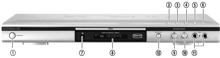DAEWOO DV-1300S - VORBEREITUNG VOR DEM BETRIEB - 1