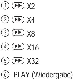DAEWOO DV-1300S - WIEDERGABESCHNELL - 5