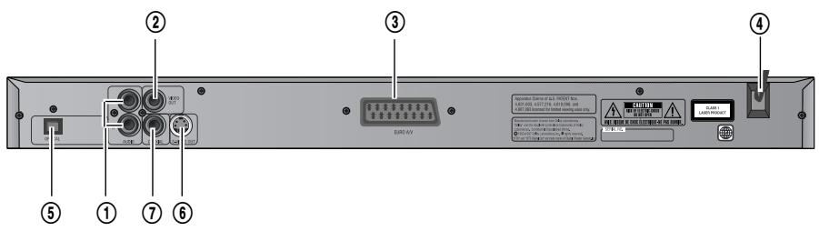 DAEWOO DV-1300S - VORBEREITUNG VOR DEM BETRIEB - 2