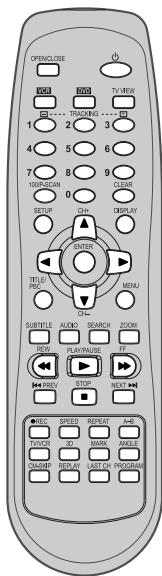 DAEWOO DVD820 - Reglage CANAL - 1