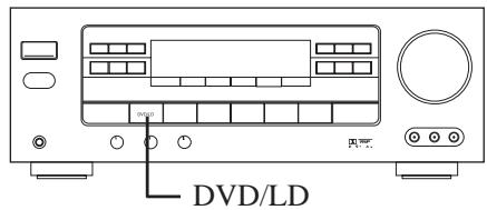 DAEWOO DVG-3000N - TV/AUDIO SELECTION - 2