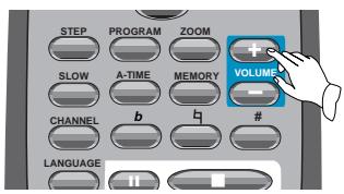 DAEWOO DVG-3000N - VOLUME CONTROL (EXCEPT SPDIF/RAW) - 1