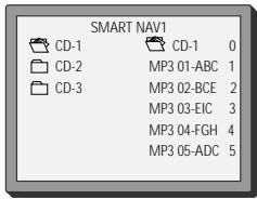DAEWOO DVG-3000N - MP3 PLAY - 1